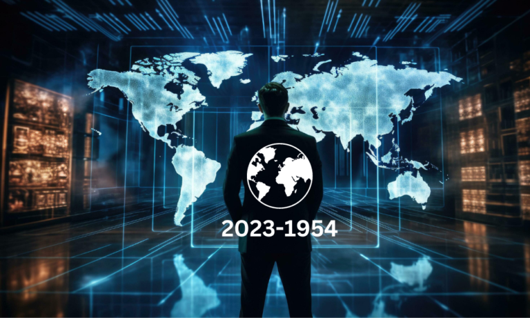 The Evolution of Society: A Journey from 2023-1954