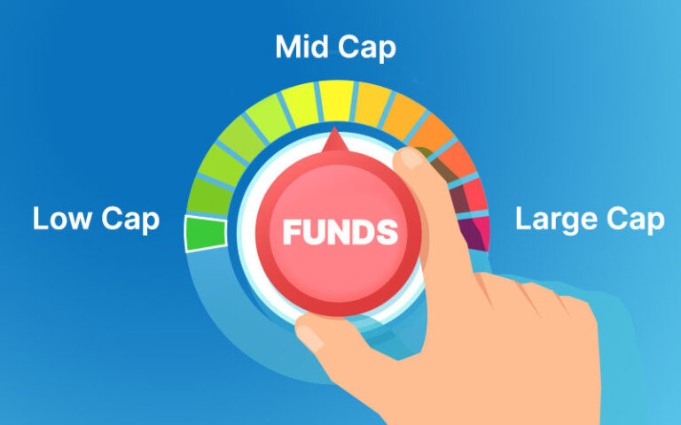 Mid Cap Funds: Investing for Balanced Risk & High Returns